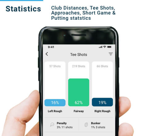 Shot Scope Golf V3 GPS Performance Tracking Watch